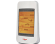 Estufa Infrarroja Calore 1400w Ci080 Liliana