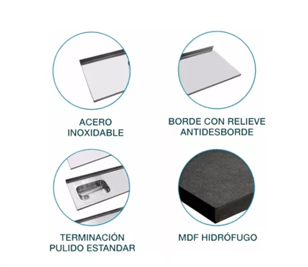Mesada Acero 430 1.40M C/Pileta Simple ZZ52 Johnson